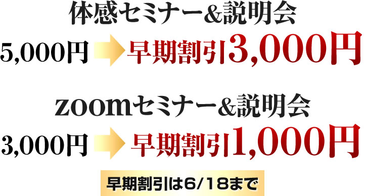 体感セミナー&説明会：5000円→早期割引3,000円 zoomセミナー&説明会：3,000円→早期割引1,000円